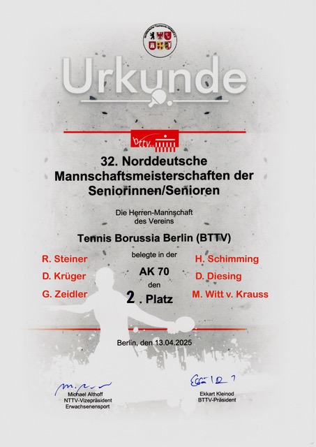 Zweiter Platz bei den Norddeutschen Mannschaftsmeisterschaften 2025, Bild 1